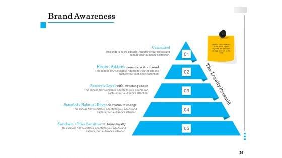 Brand_Building_Ppt_Model_Vector_PDF_Slide_35.jpg
