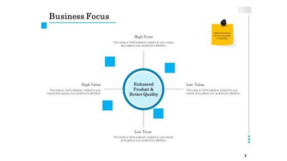 Brand_Building_Ppt_Model_Vector_PDF_Slide_3.jpg