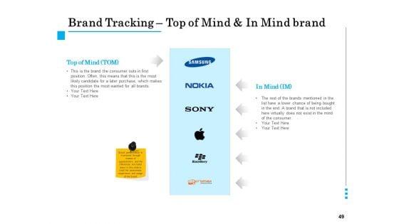 Brand_Building_Ppt_Model_Vector_PDF_Slide_49.jpg