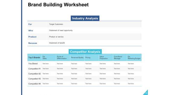 Brand_Building_Ppt_PowerPoint_Presentation_Complete_Deck_With_Slides_Slide_10.jpg