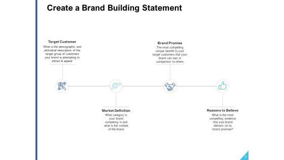 Brand_Building_Ppt_PowerPoint_Presentation_Complete_Deck_With_Slides_Slide_9.jpg