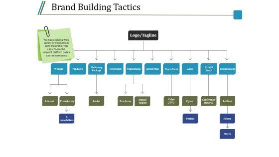 Brand_Building_Tactics_Ppt_PowerPoint_Presentation_Infographics_Example_Slide_1.jpg