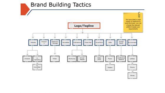 Brand_Building_Tactics_Ppt_PowerPoint_Presentation_Styles_Graphics_Tutorials_Slide_1.jpg