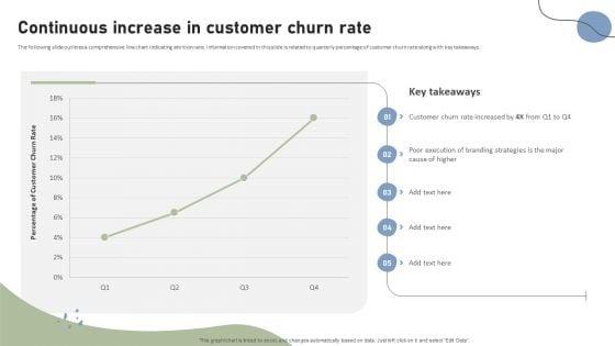 Brand_Building_Techniques_Enhance_Customer_Engagement_Loyalty_Continuous_Increase_In_Customer_Graphics_PDF_Slide_1.jpg