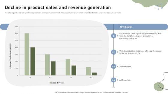 Brand_Building_Techniques_Enhance_Customer_Engagement_Loyalty_Decline_In_Product_Sales_And_Revenue_Ideas_PDF_Slide_1.jpg