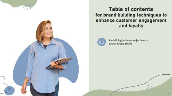 Brand_Building_Techniques_To_Enhance_Customer_Engagement_And_Loyalty_Ppt_PowerPoint_Presentation_Complete_Deck_With_Slides_Slide_15.jpg