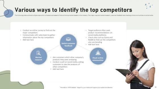 Brand_Building_Techniques_To_Enhance_Customer_Engagement_And_Loyalty_Ppt_PowerPoint_Presentation_Complete_Deck_With_Slides_Slide_18.jpg