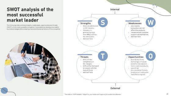 Brand_Building_Techniques_To_Enhance_Customer_Engagement_And_Loyalty_Ppt_PowerPoint_Presentation_Complete_Deck_With_Slides_Slide_20.jpg