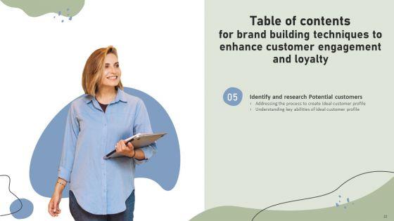 Brand_Building_Techniques_To_Enhance_Customer_Engagement_And_Loyalty_Ppt_PowerPoint_Presentation_Complete_Deck_With_Slides_Slide_22.jpg