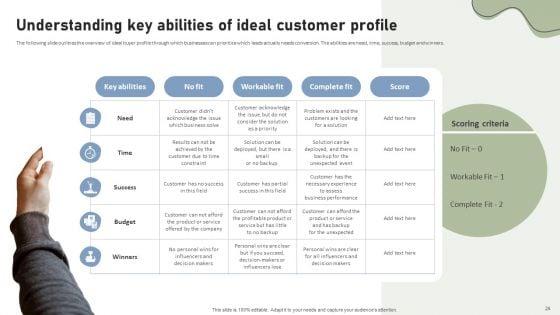 Brand_Building_Techniques_To_Enhance_Customer_Engagement_And_Loyalty_Ppt_PowerPoint_Presentation_Complete_Deck_With_Slides_Slide_24.jpg