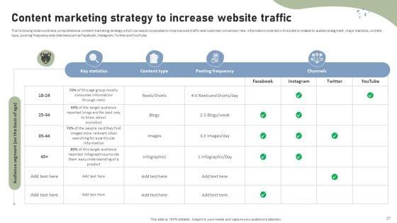 Brand_Building_Techniques_To_Enhance_Customer_Engagement_And_Loyalty_Ppt_PowerPoint_Presentation_Complete_Deck_With_Slides_Slide_27.jpg