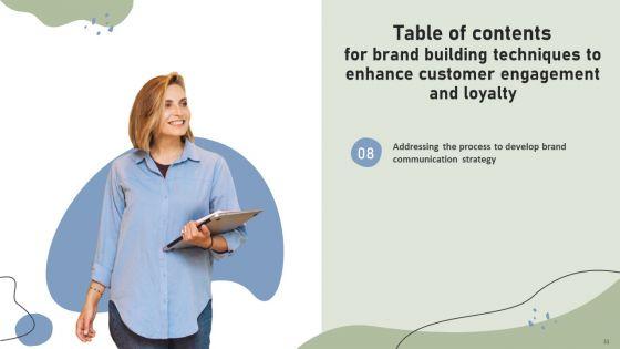 Brand_Building_Techniques_To_Enhance_Customer_Engagement_And_Loyalty_Ppt_PowerPoint_Presentation_Complete_Deck_With_Slides_Slide_31.jpg