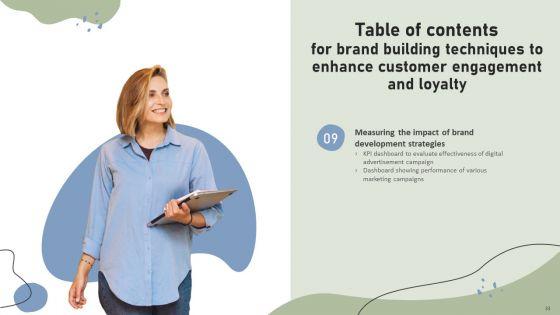 Brand_Building_Techniques_To_Enhance_Customer_Engagement_And_Loyalty_Ppt_PowerPoint_Presentation_Complete_Deck_With_Slides_Slide_33.jpg