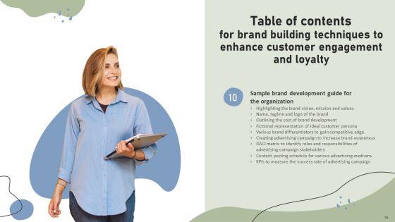 Brand_Building_Techniques_To_Enhance_Customer_Engagement_And_Loyalty_Ppt_PowerPoint_Presentation_Complete_Deck_With_Slides_Slide_36.jpg