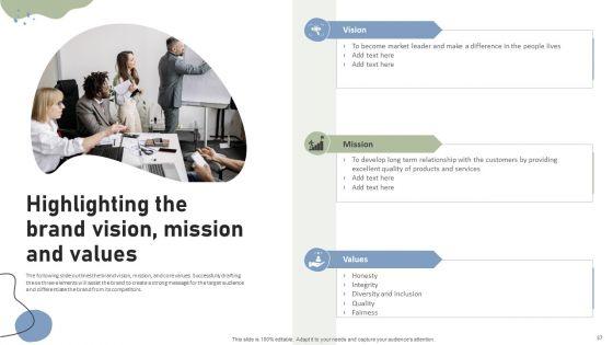 Brand_Building_Techniques_To_Enhance_Customer_Engagement_And_Loyalty_Ppt_PowerPoint_Presentation_Complete_Deck_With_Slides_Slide_37.jpg