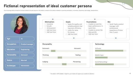 Brand_Building_Techniques_To_Enhance_Customer_Engagement_And_Loyalty_Ppt_PowerPoint_Presentation_Complete_Deck_With_Slides_Slide_40.jpg