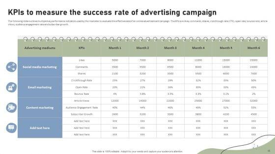 Brand_Building_Techniques_To_Enhance_Customer_Engagement_And_Loyalty_Ppt_PowerPoint_Presentation_Complete_Deck_With_Slides_Slide_45.jpg
