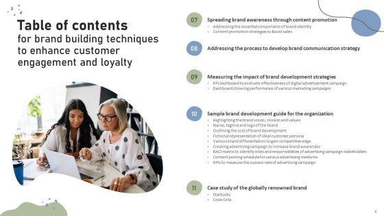 Brand_Building_Techniques_To_Enhance_Customer_Engagement_And_Loyalty_Ppt_PowerPoint_Presentation_Complete_Deck_With_Slides_Slide_4.jpg