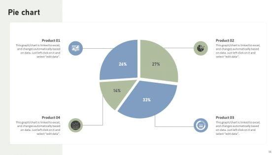 Brand_Building_Techniques_To_Enhance_Customer_Engagement_And_Loyalty_Ppt_PowerPoint_Presentation_Complete_Deck_With_Slides_Slide_53.jpg