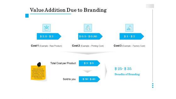Brand_Building_Value_Addition_Due_To_Branding_Ppt_Styles_Graphics_Design_PDF_Slide_1.jpg