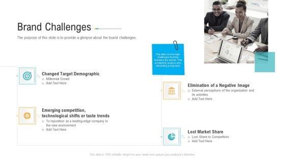 Brand_Challenges_Ppt_PowerPoint_Presentation_Infographic_Template_Background_Image_PDF_Slide_1.jpg