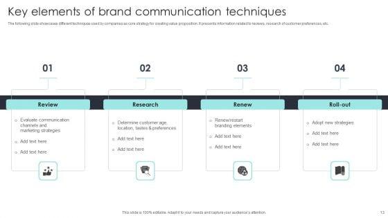 Brand_Communication_Techniques_Ppt_PowerPoint_Presentation_Complete_Deck_With_Slides_Slide_13.jpg