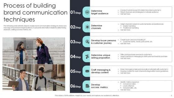 Brand_Communication_Techniques_Ppt_PowerPoint_Presentation_Complete_Deck_With_Slides_Slide_2.jpg