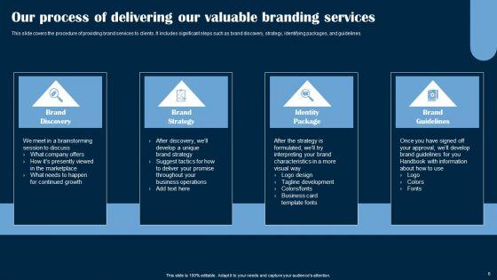 Brand_Consulting_Services_Proposal_Ppt_PowerPoint_Presentation_Complete_Deck_With_Slides_Slide_6.jpg