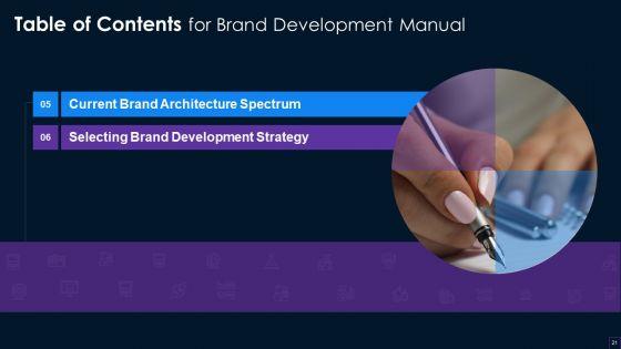 Brand_Development_Manual_Ppt_PowerPoint_Presentation_Complete_Deck_With_Slides_Slide_21.jpg