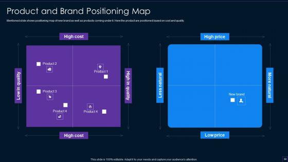 Brand_Development_Manual_Ppt_PowerPoint_Presentation_Complete_Deck_With_Slides_Slide_30.jpg