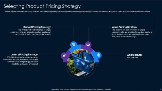 Brand_Development_Manual_Ppt_PowerPoint_Presentation_Complete_Deck_With_Slides_Slide_32.jpg
