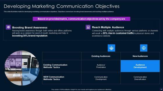 Brand_Development_Manual_Ppt_PowerPoint_Presentation_Complete_Deck_With_Slides_Slide_35.jpg