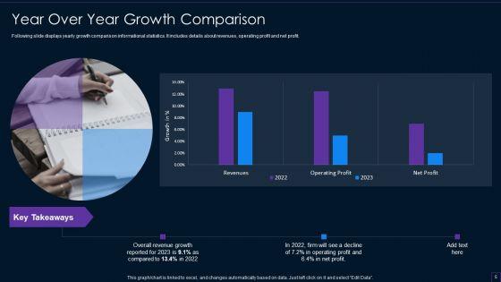 Brand_Development_Manual_Ppt_PowerPoint_Presentation_Complete_Deck_With_Slides_Slide_5.jpg