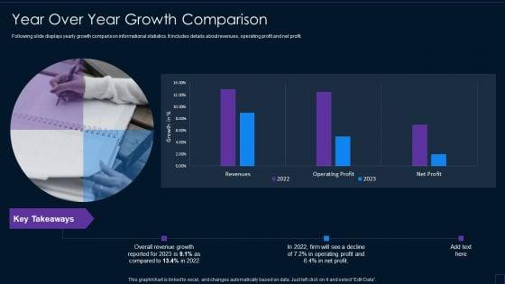 Brand_Development_Manual_Year_Over_Year_Growth_Comparison_Ideas_PDF_Slide_1.jpg