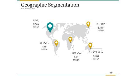 Brand_Development_Process_Ppt_PowerPoint_Presentation_Complete_Deck_With_Slides_Slide_11.jpg