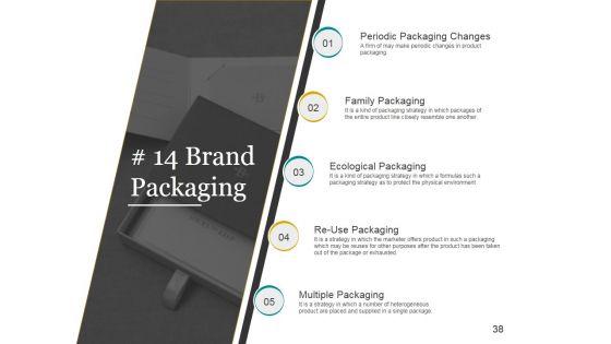 Brand_Development_Process_Ppt_PowerPoint_Presentation_Complete_Deck_With_Slides_Slide_38.jpg