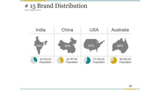 Brand_Development_Process_Ppt_PowerPoint_Presentation_Complete_Deck_With_Slides_Slide_39.jpg