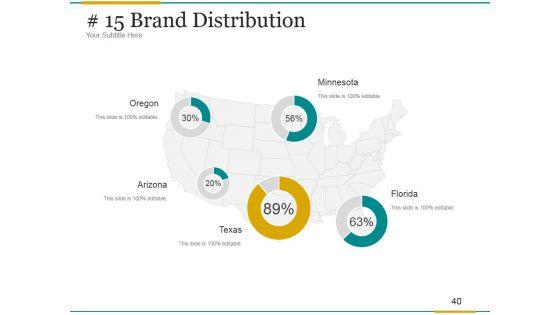 Brand_Development_Process_Ppt_PowerPoint_Presentation_Complete_Deck_With_Slides_Slide_40.jpg