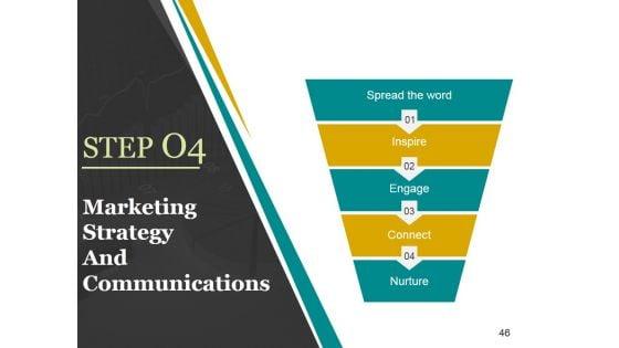Brand_Development_Process_Ppt_PowerPoint_Presentation_Complete_Deck_With_Slides_Slide_46.jpg
