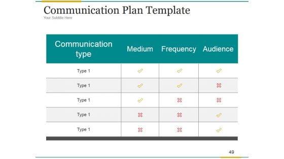 Brand_Development_Process_Ppt_PowerPoint_Presentation_Complete_Deck_With_Slides_Slide_49.jpg