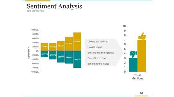 Brand_Development_Process_Ppt_PowerPoint_Presentation_Complete_Deck_With_Slides_Slide_56.jpg
