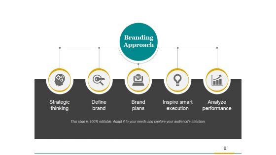 Brand_Development_Process_Ppt_PowerPoint_Presentation_Complete_Deck_With_Slides_Slide_6.jpg