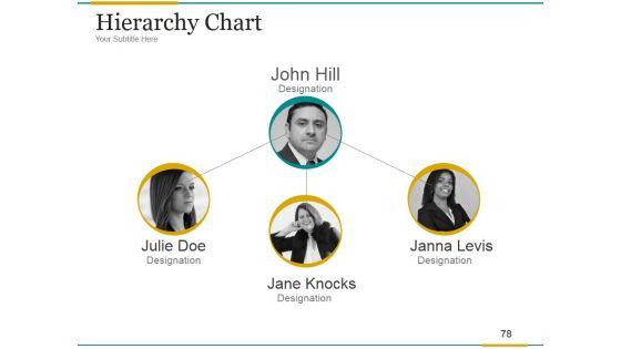 Brand_Development_Process_Ppt_PowerPoint_Presentation_Complete_Deck_With_Slides_Slide_78.jpg