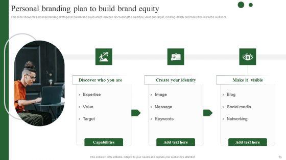 Brand_Development_Techniques_To_Increase_Revenues_Ppt_PowerPoint_Presentation_Complete_Deck_With_Slides_Slide_15.jpg