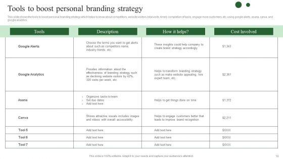 Brand_Development_Techniques_To_Increase_Revenues_Ppt_PowerPoint_Presentation_Complete_Deck_With_Slides_Slide_16.jpg