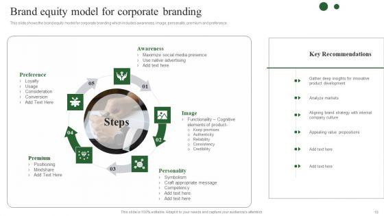 Brand_Development_Techniques_To_Increase_Revenues_Ppt_PowerPoint_Presentation_Complete_Deck_With_Slides_Slide_19.jpg