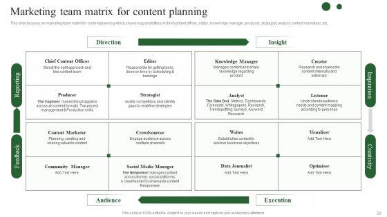 Brand_Development_Techniques_To_Increase_Revenues_Ppt_PowerPoint_Presentation_Complete_Deck_With_Slides_Slide_23.jpg