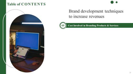 Brand_Development_Techniques_To_Increase_Revenues_Ppt_PowerPoint_Presentation_Complete_Deck_With_Slides_Slide_27.jpg