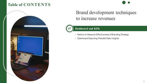 Brand_Development_Techniques_To_Increase_Revenues_Ppt_PowerPoint_Presentation_Complete_Deck_With_Slides_Slide_32.jpg