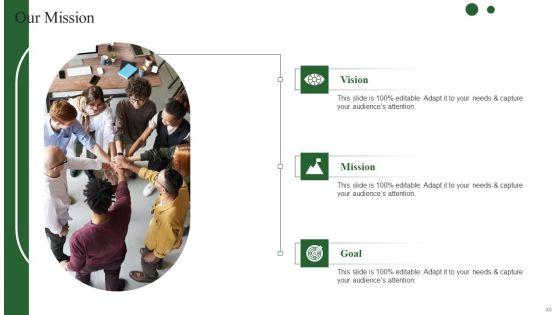 Brand_Development_Techniques_To_Increase_Revenues_Ppt_PowerPoint_Presentation_Complete_Deck_With_Slides_Slide_40.jpg